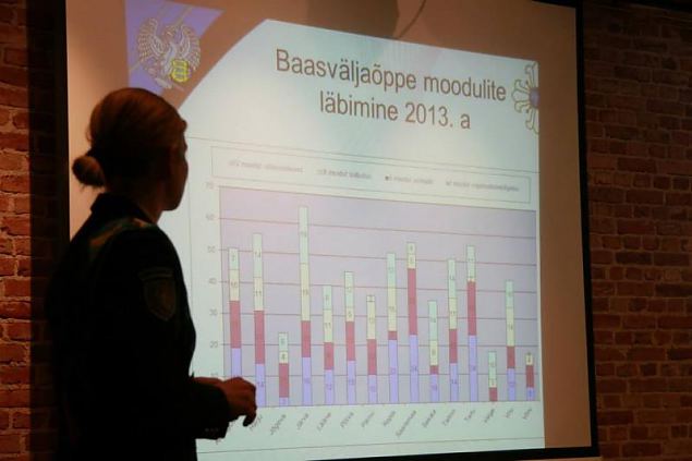 Laupeval, 29. mrtsil kogunes Viljandis Primusmu