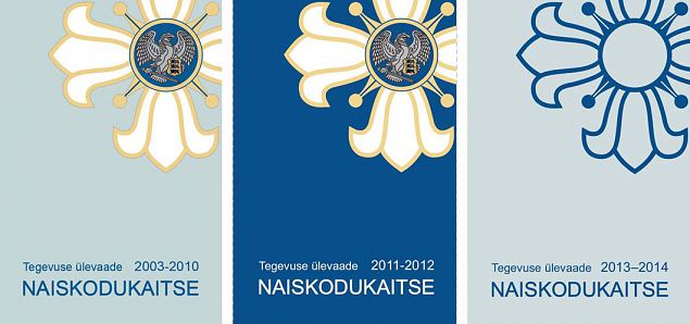 Naiskodukaitse aastaraamatud