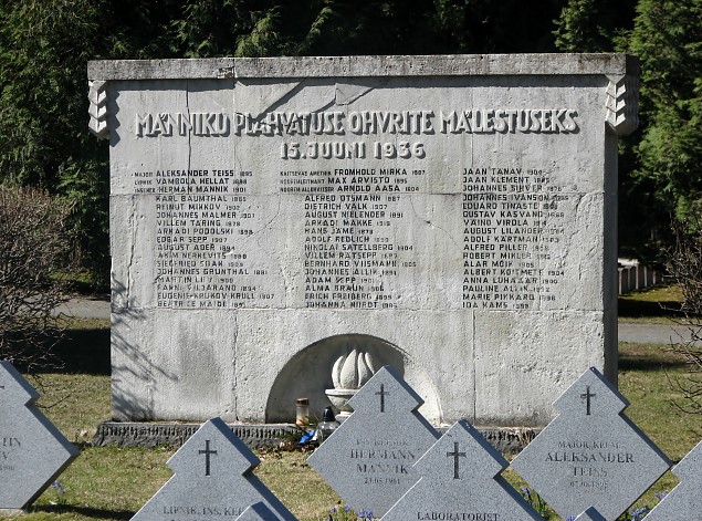 Me ei unusta: M�nniku 1936. a traagiline plahvatus ja selle inimesed